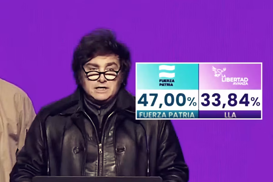 Javier Milei discursa na sede de seu partido La Liberdad Avanza, em Buenos Aires, após resultados parciais e a definição da derrota de sua legenda |7.9.2025| Imagem reprodução