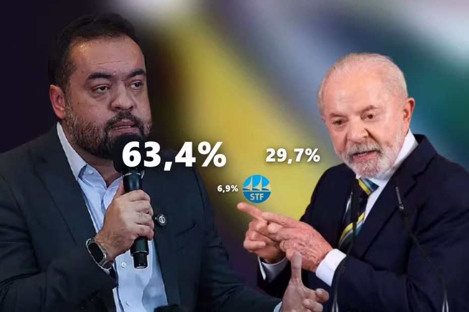 Cláudio Castro durante encontro de governadores "de direita" |30.10.2025| Foto: Aline Massuca/Metrópoles | O presidente do Brasil, Excelentíssimo Senhor Luiz Inácio Lula da Silva (PT) / Foto: Edgar Su/Reuters | Sobreposição de imagens